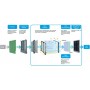 PURIFICADOR DE AIRE | DAIKIN - MC70LVM
